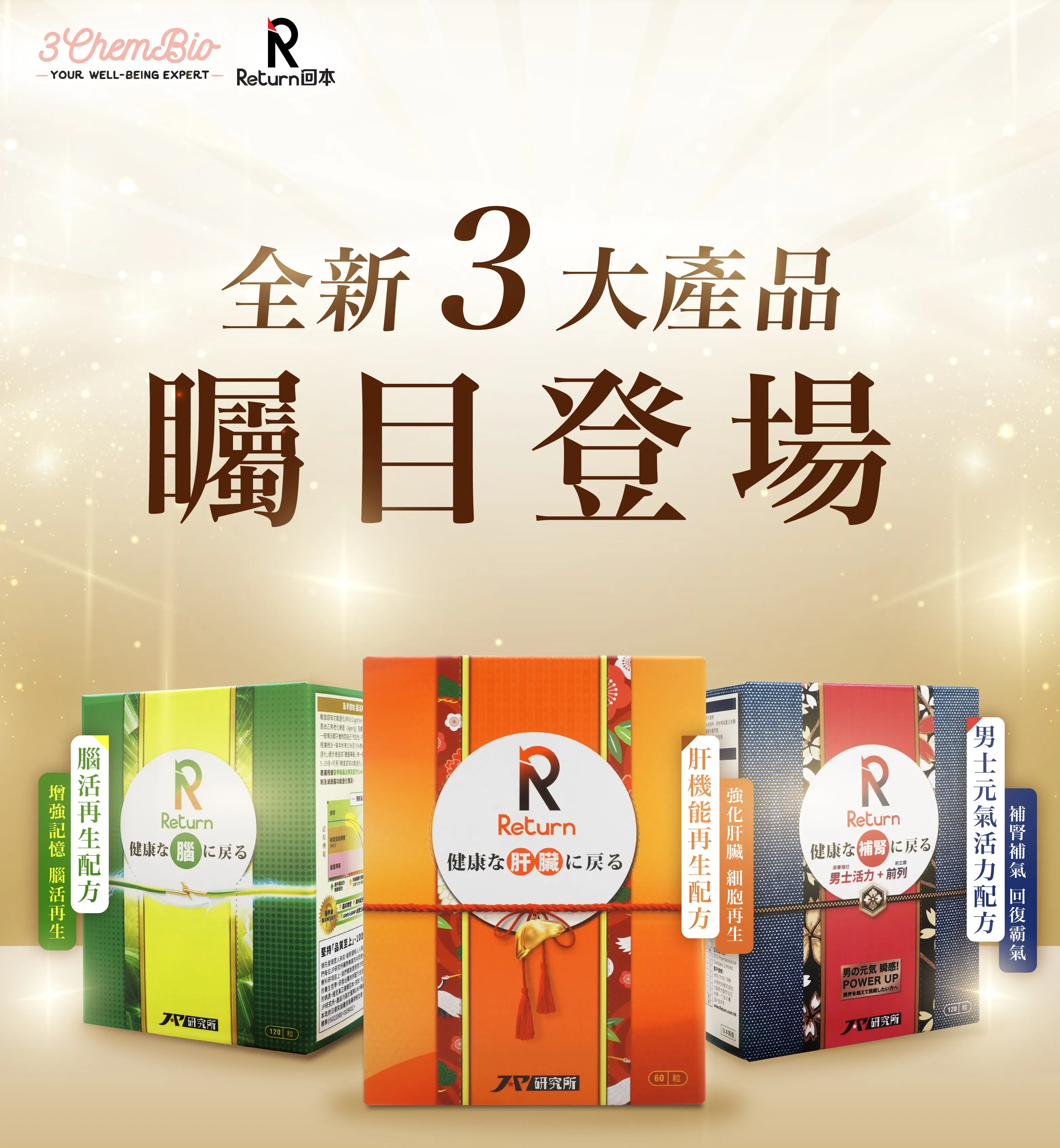 Return new product launch